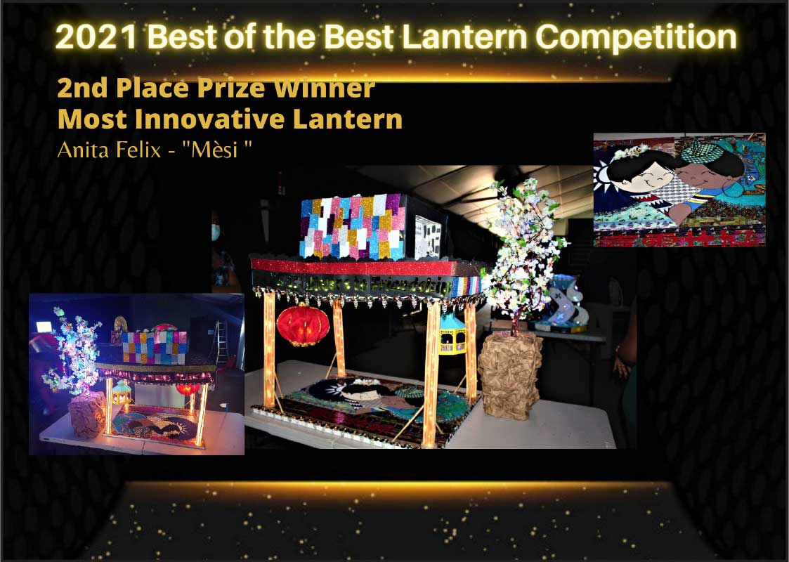 Best Lanterns of 2021