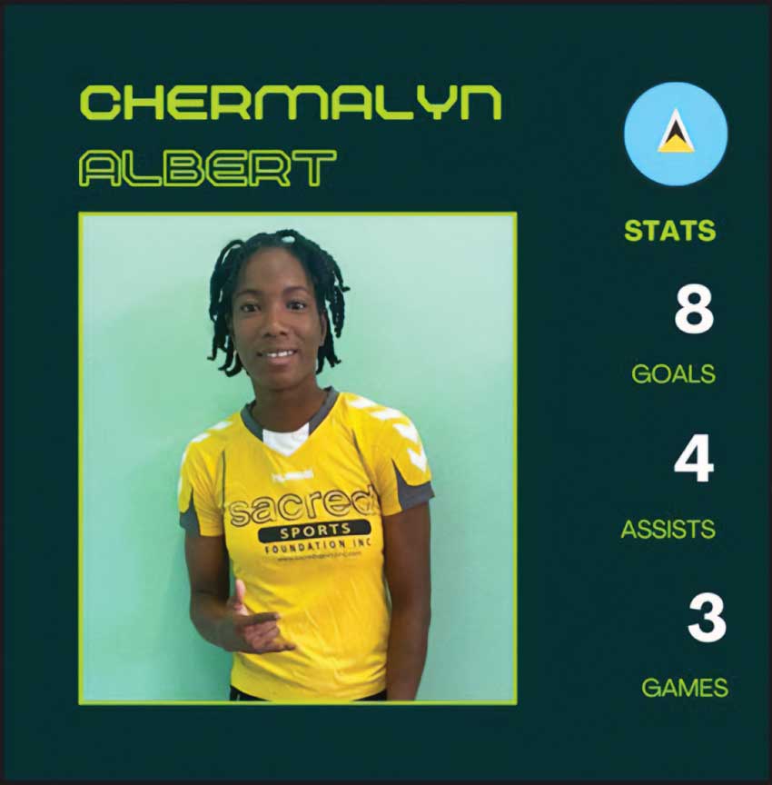 Chermalyn Albert – top goal scorer in SLFA Senior Women’s League competition.